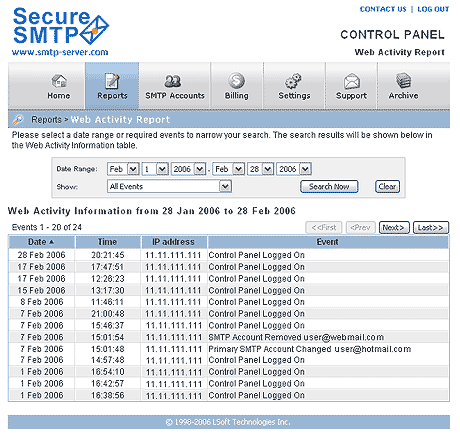 Web Activity Report